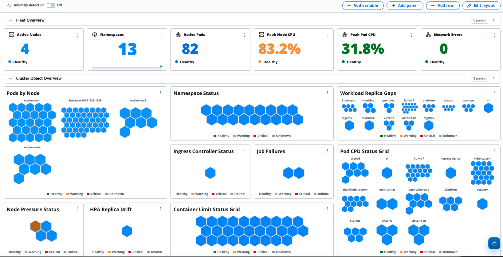 Monithub Kubernetes dashboard 실제 화면